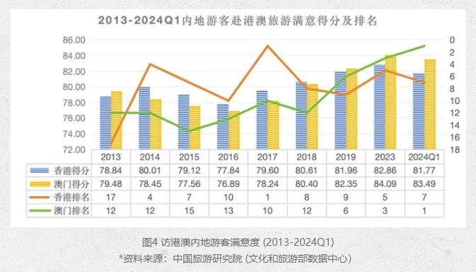 未来展望：澳门全面免费资料汇总，数据解析_太乙玉仙OCX247.62