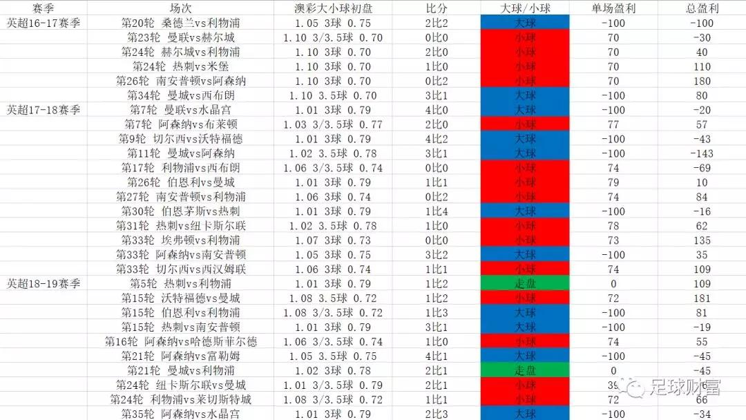 626969澳彩资料2024年,数据资料解释落实_恒星级VOU805.88