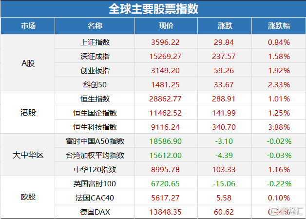 铅蓄电池回收 第299页