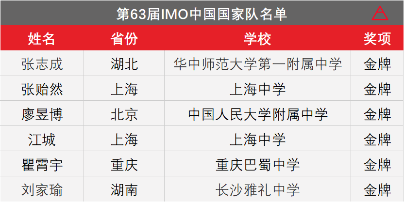 2004新澳门天天开好彩大全,最佳精选解释_归虚神衹IMO214.74