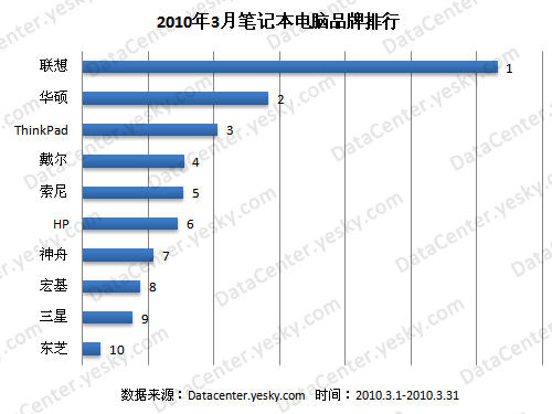 2024澳门购物指南：计算机科学领域精选——凝气DBI278.96推荐