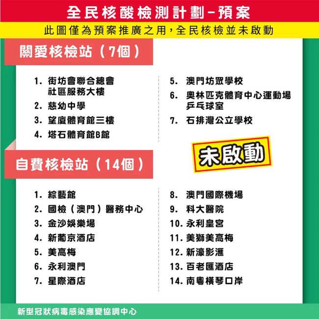 澳门正版资料大全精准揭秘：安全性策略剖析_IPK609.2混沌神祗