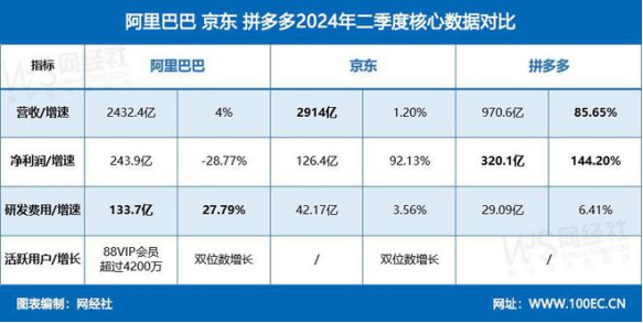 澳门2024六开奖结果查询，详尽解析版_alpha内测MYD61.3