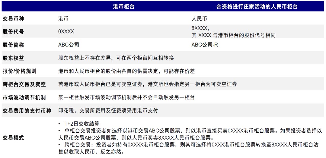 2024香港正版资料大全视频,综合评估分析_NMT44.34标准版