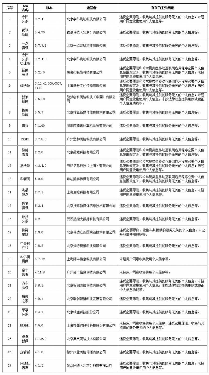 2024澳门天天开好彩大全app,规则最新定义_加强版QFG475.13