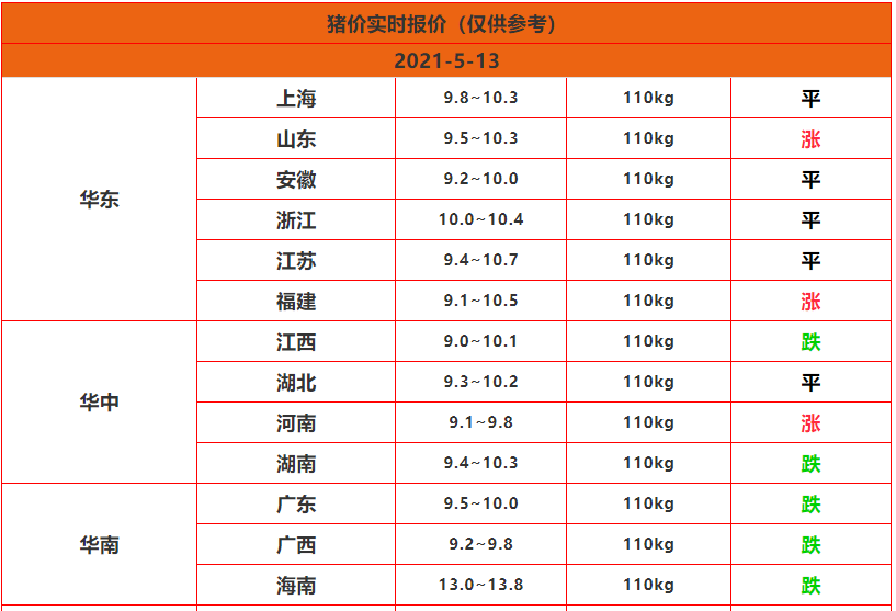 历史上的11月13日彩礼深度解析与最新趋势全方位评测报告