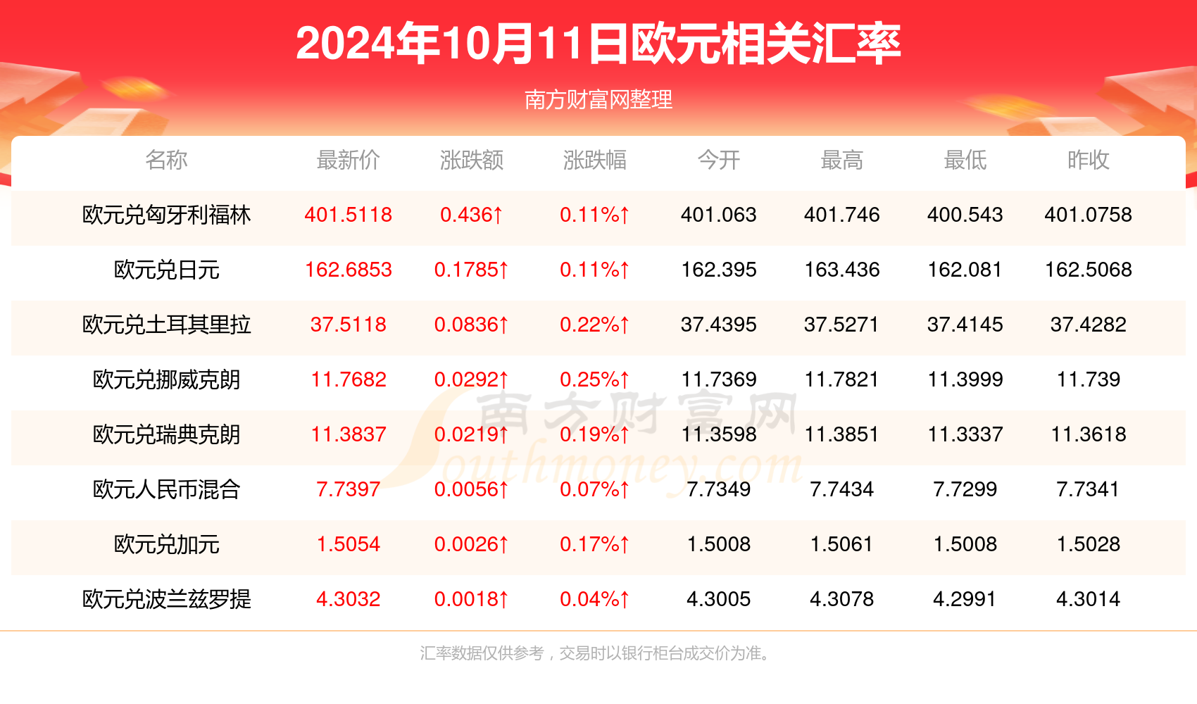 粉墨舞台的最新风采，2024年11月13日的璀璨瞬间