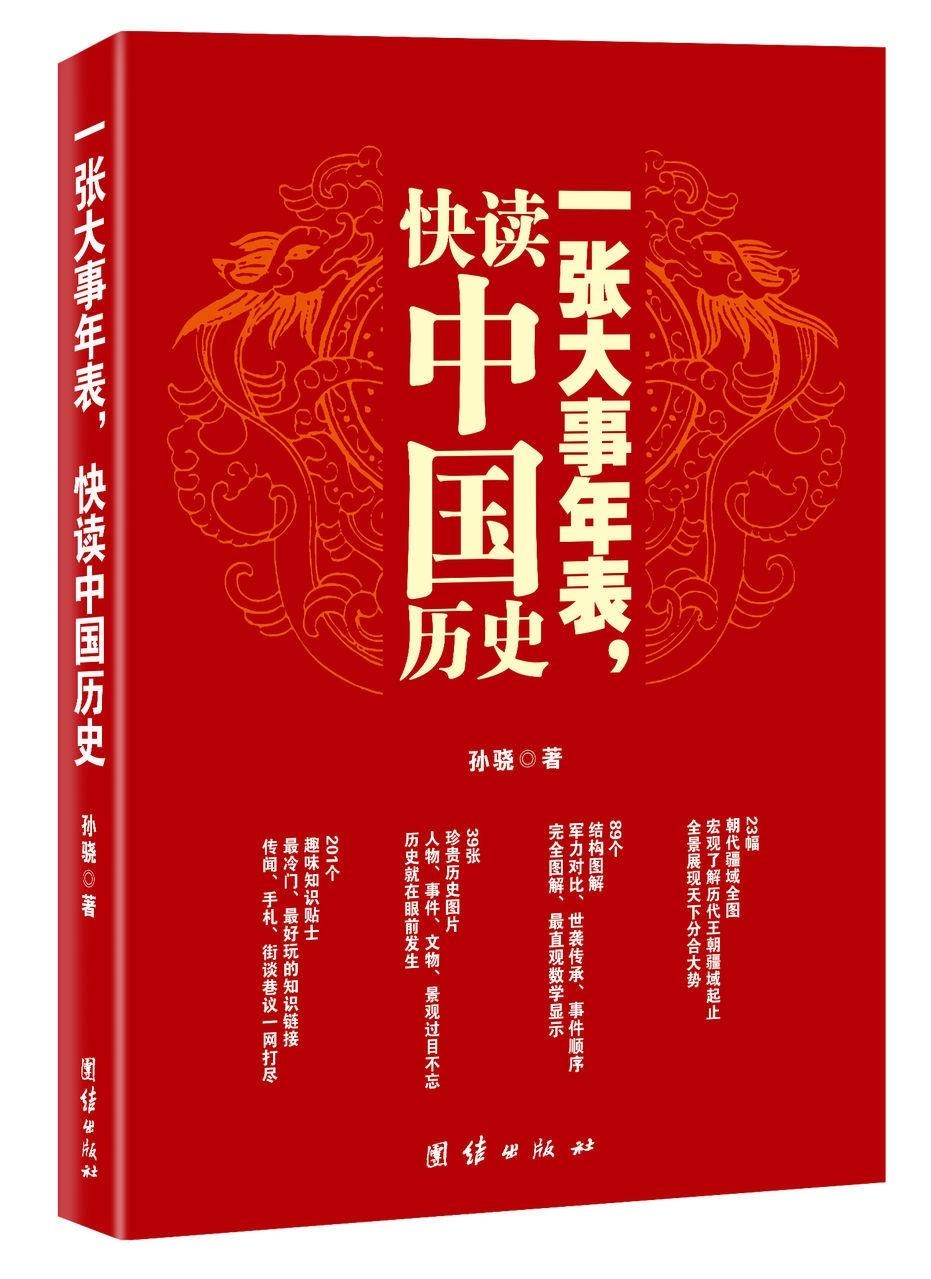 历史上的11月13日，温馨记忆与友情故事的交织