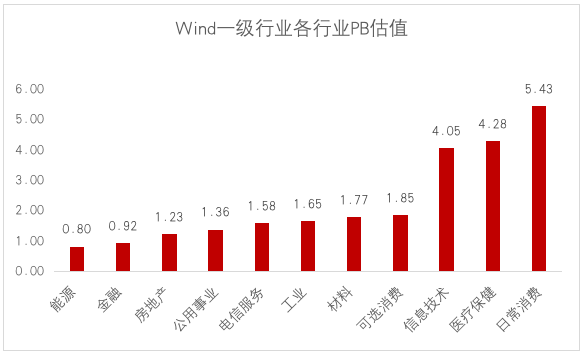 历史上的11月13日，成都高中排名最新版详解及排名概览