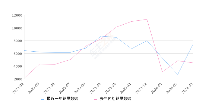 聚焦2024年11月13日，俄罗斯新冠疫情最新动态与解读