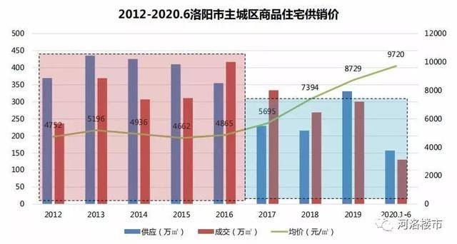 揭秘平山最新房价背后的励志故事与成长之旅，跃动心灵的力量在行动！