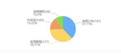 揭秘最新免疫科技产品，革新免疫科技重塑生活品质的新纪元来临！