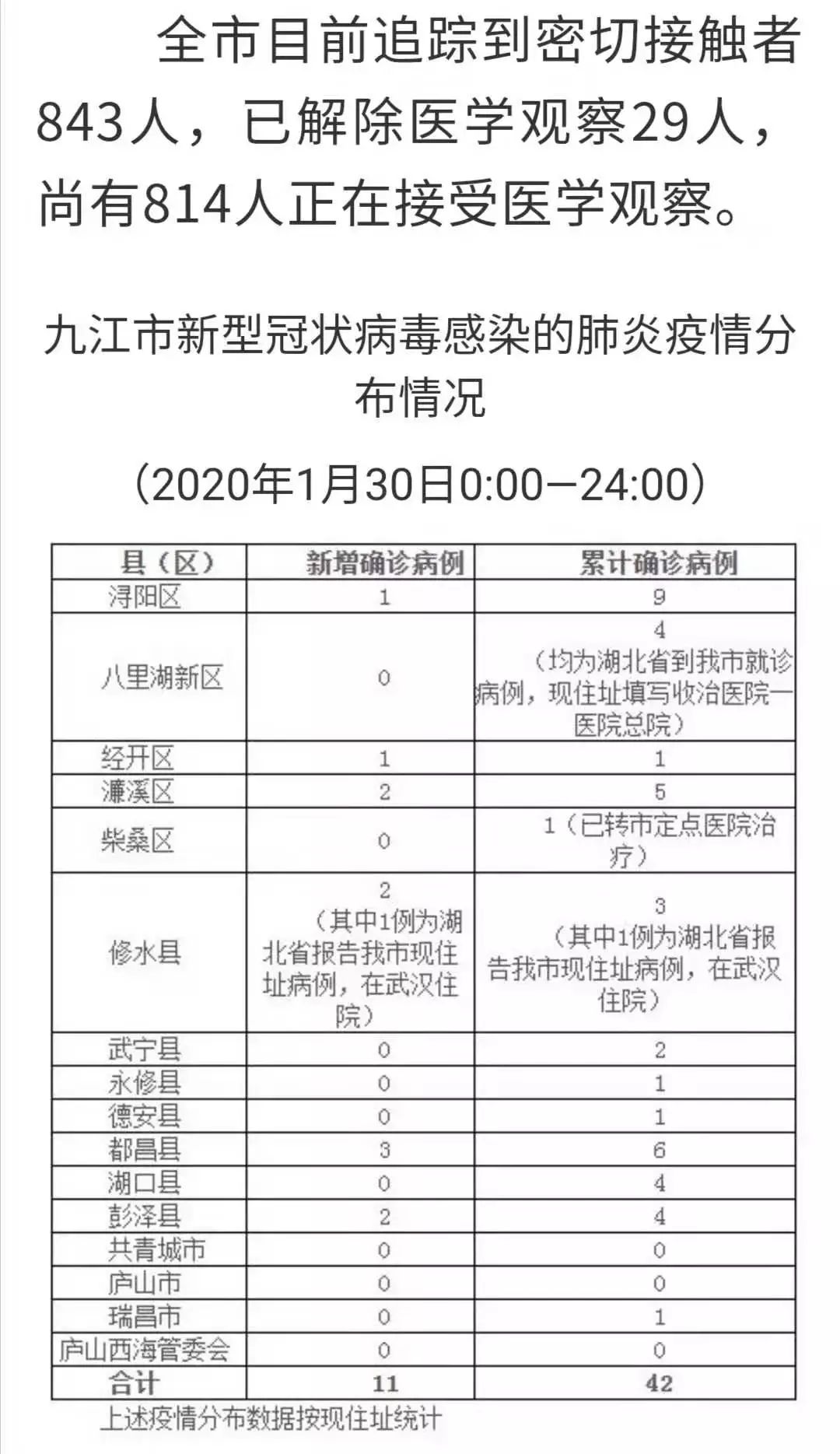 大连11月最新疫情确诊病例详解，动态、防控要点全解析