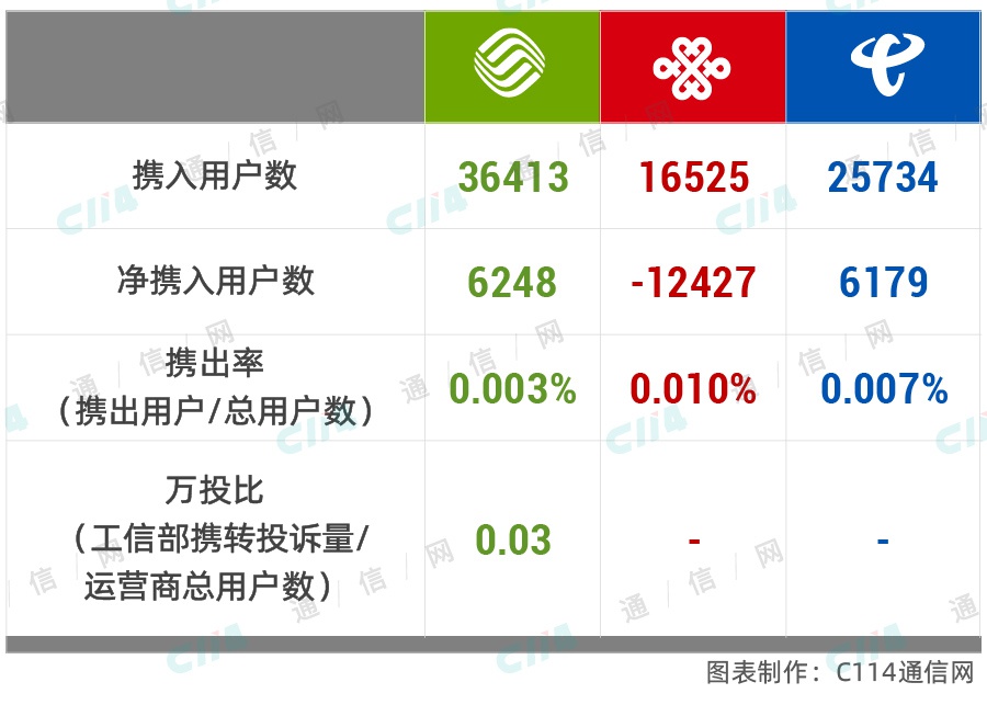 科技前沿揭秘，往年11月13日三D试机号最新高科技产品亮相时刻