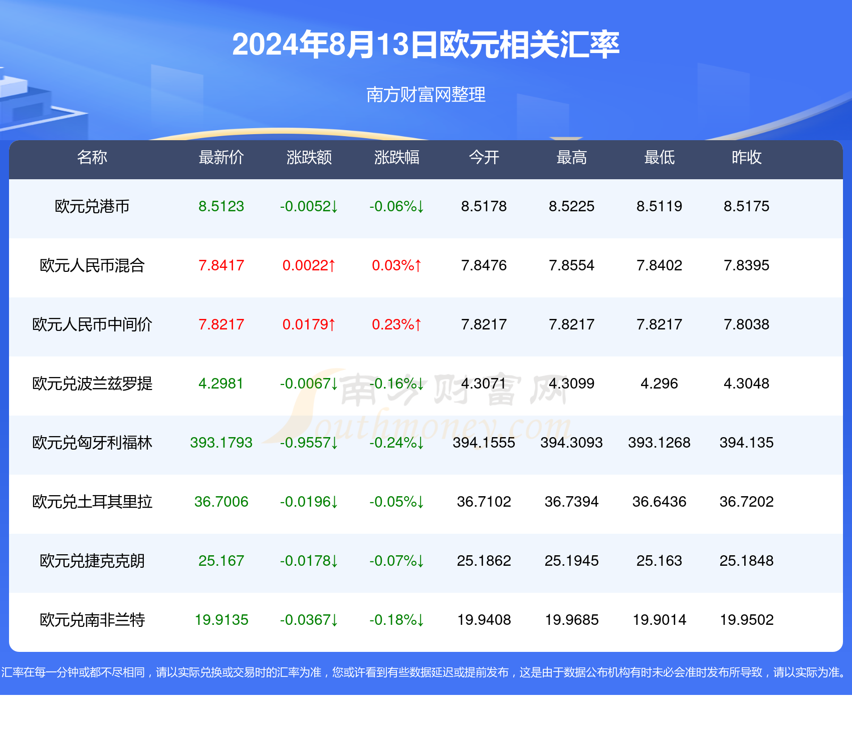 铅蓄电池回收 第291页