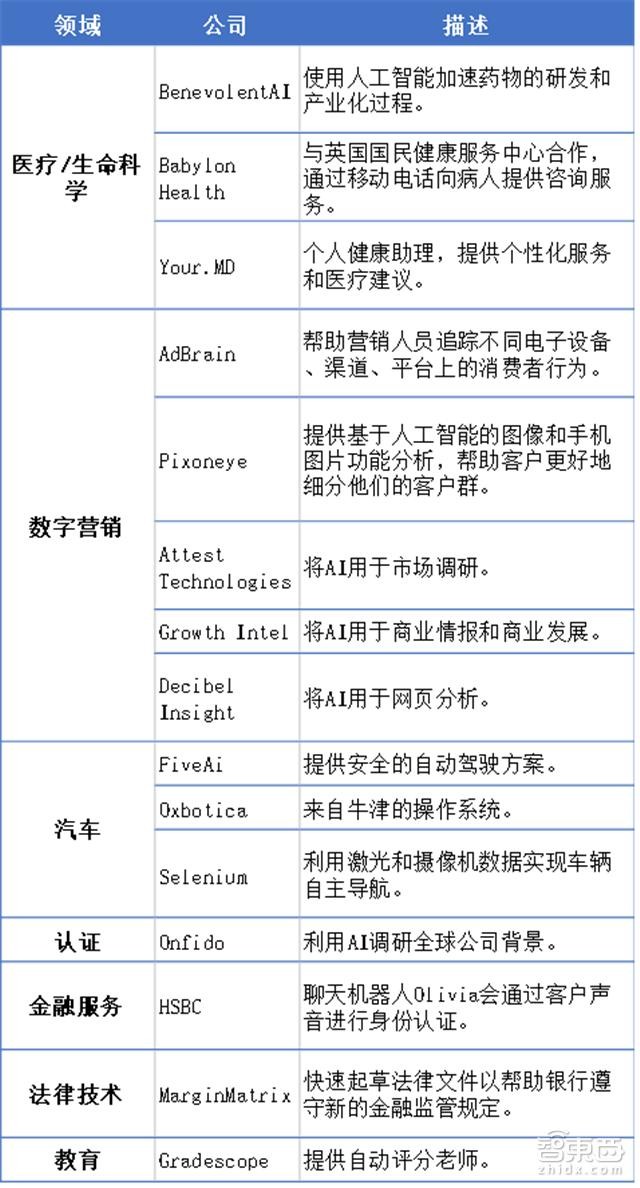 揭秘往年11月13日全新升级科技魔盒，体验前沿智能魅力，感受智能生活新变革——揭秘全新升级之AI科技魔盒的魔力与魅力。