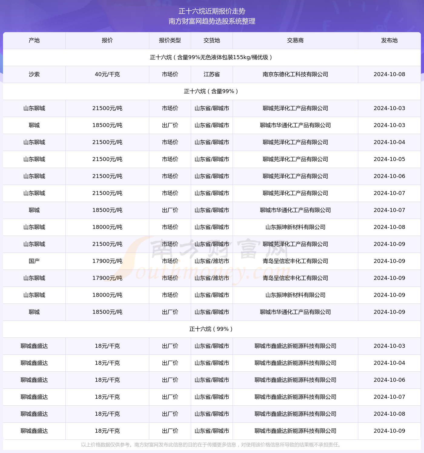 2024年11月13日最新产品深度评测与解析