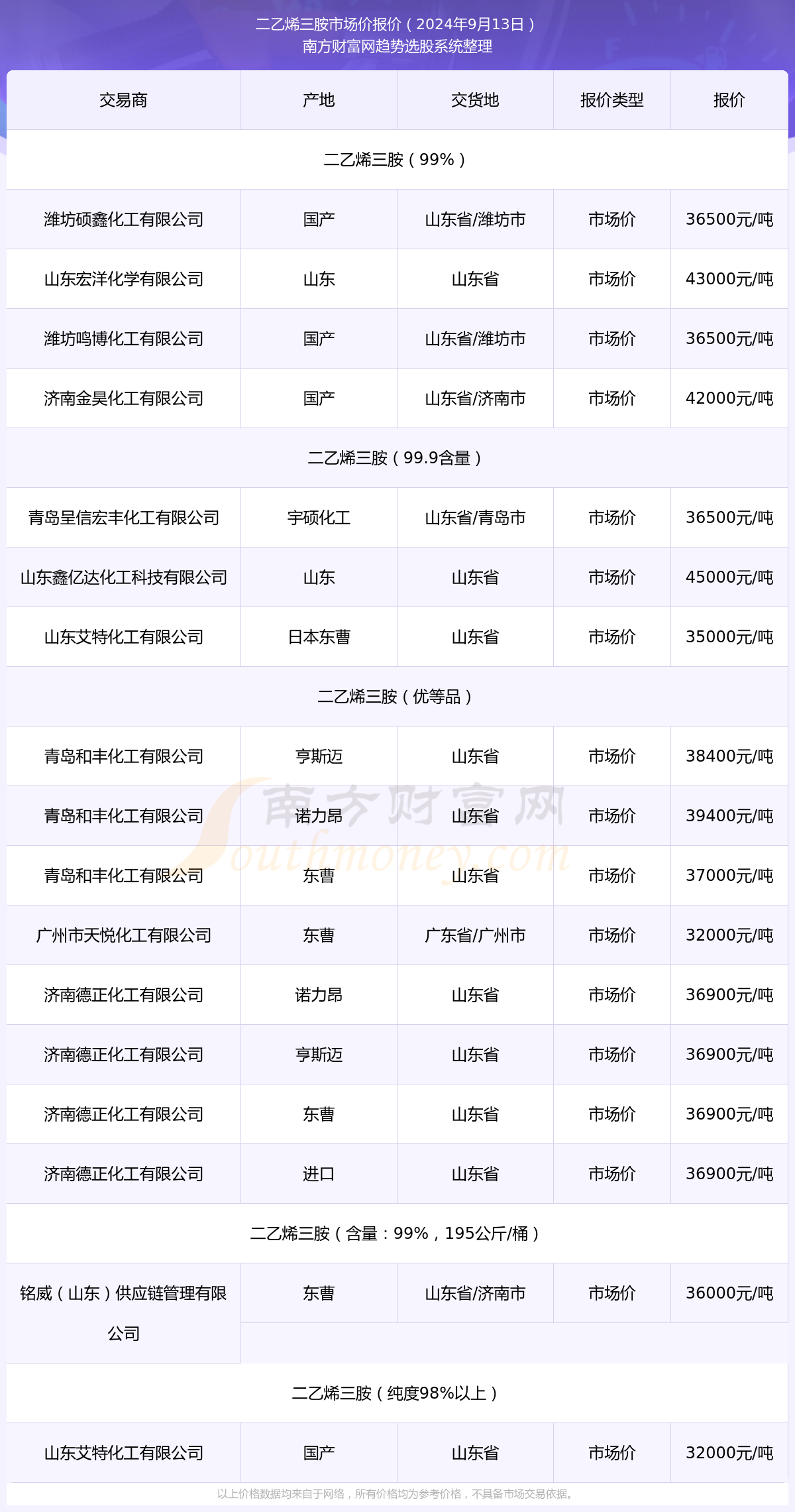 揭秘李苦寒最新交易价背后的市场走势与个人投资策略解析