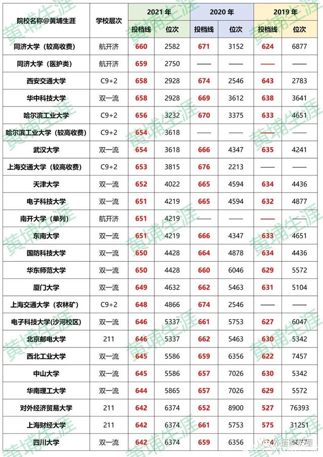 历年11月13日福州话风情揭秘与揭秘最新福州话文化