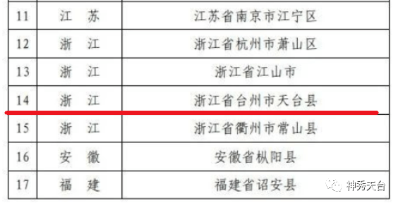 钢材新定额下的自然探索与内心宁静之旅