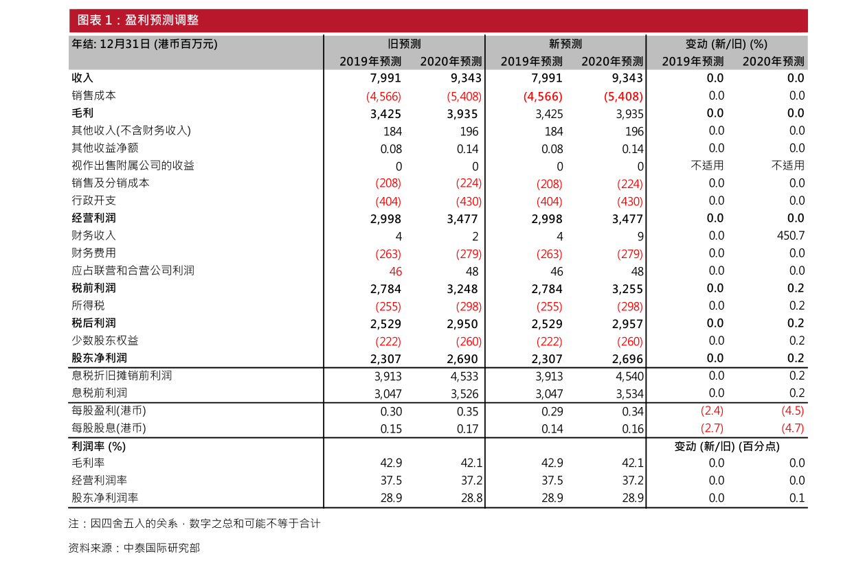 亚盛集团股票动态，友谊与梦想交织的11月14日股票背后的故事与最新消息