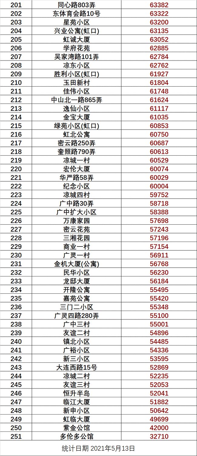 往年11月14日手势操最新详解与操作指南