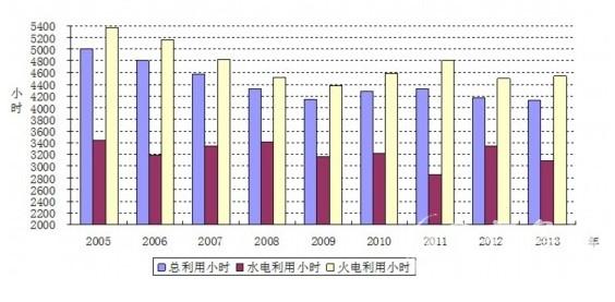 历年11月14日壳市值概览与产品评测报告