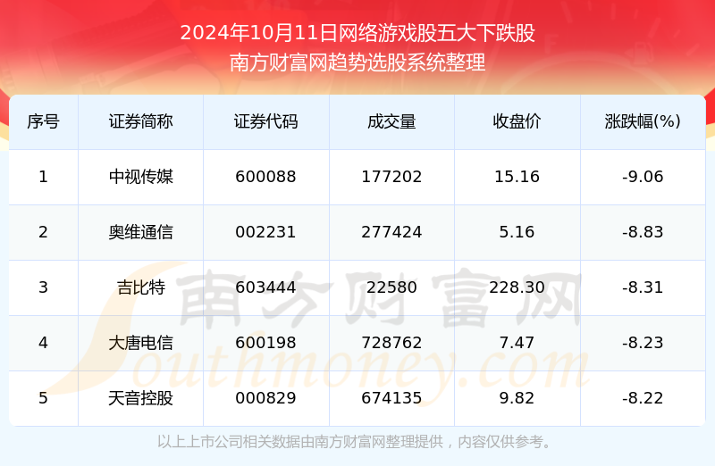 梦境编织者，顶尖网络游戏震撼首发，引领科技新浪潮