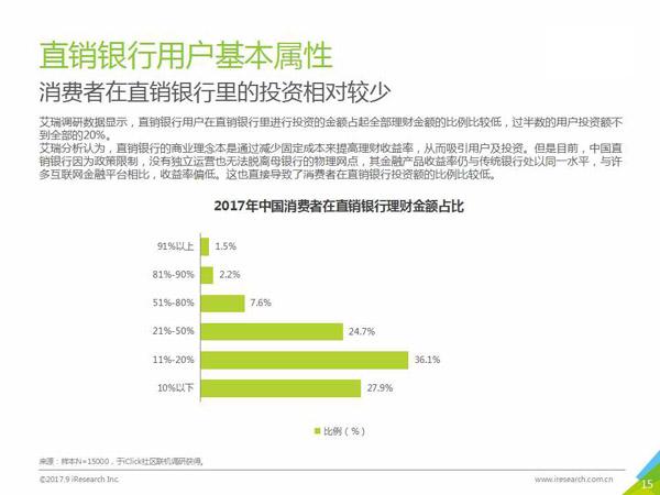 揭秘，2017年最新拿牌直销公司引领直销行业黄金时代