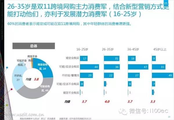 11月热点事件、技术趋势与实用资讯全解析