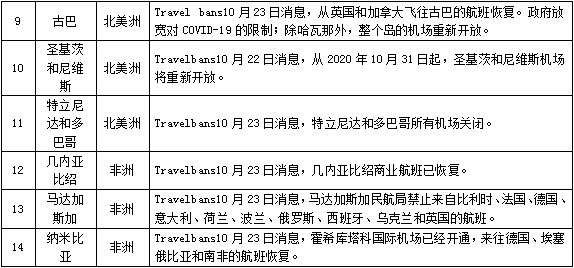 往年11月14日疫情防治最新政策详解，全方位防护疫情指南