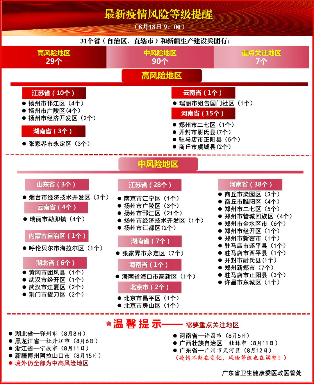 探索奥秘与机遇，2021年11月最新地址资讯速递