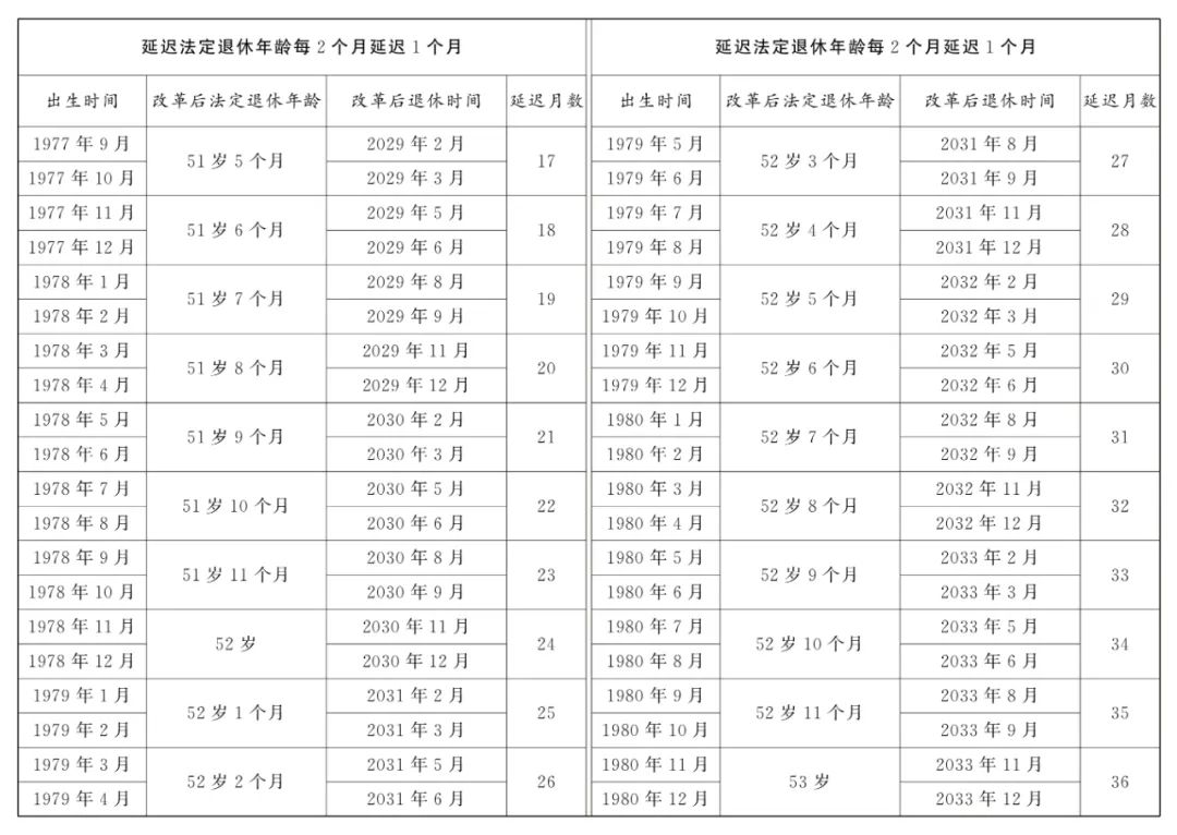 关于我们 第294页