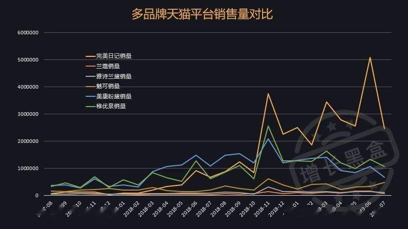 往年11月14日上证50成份股详解，特性、体验、竞品对比与用户洞察分析