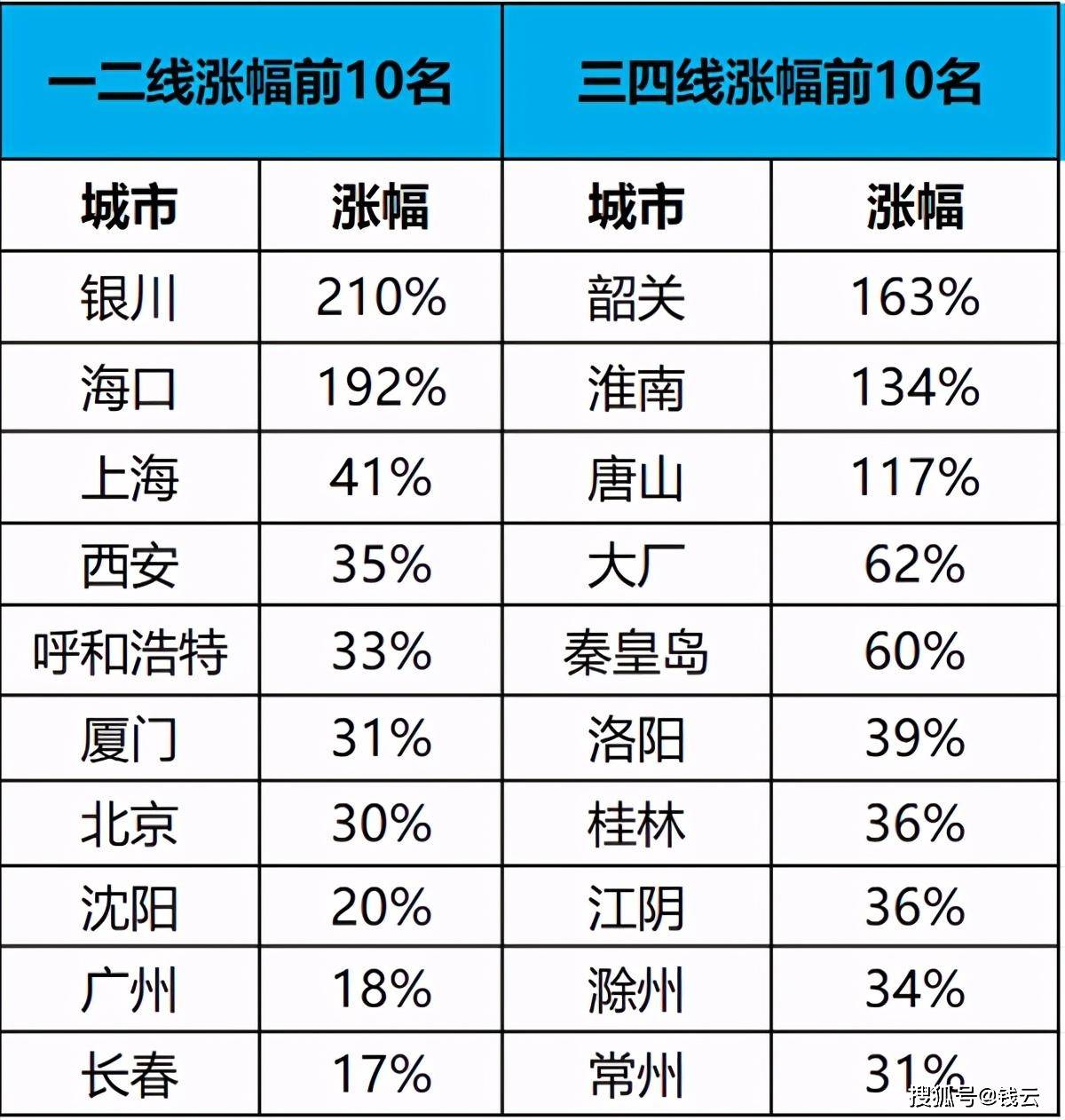 11月14日养老院出兑最新消息解读，深层影响与动向分析