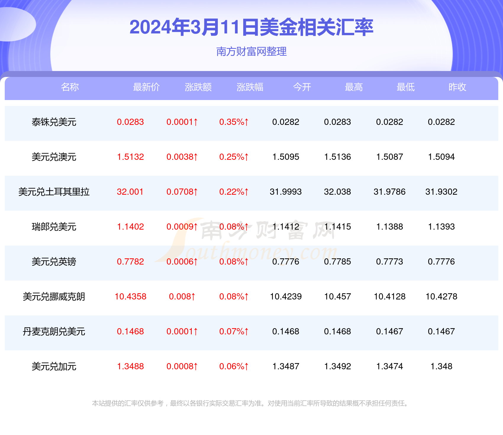 派派新纪元，揭秘2024年最新版本背后的故事与影响