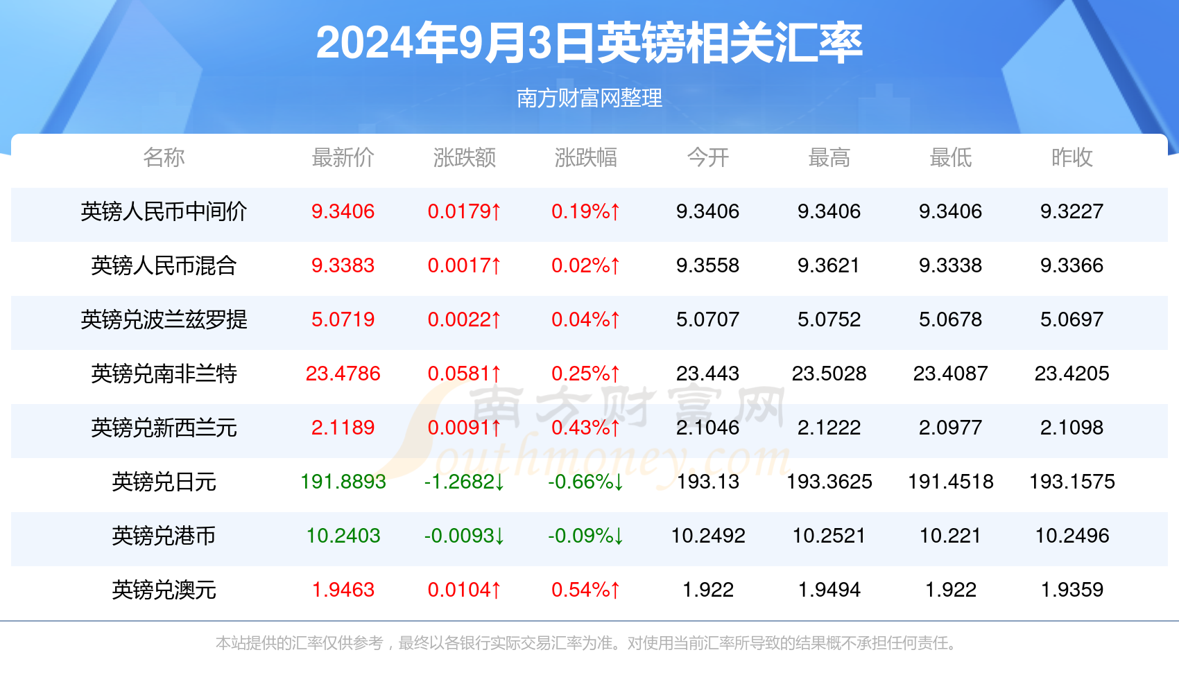 小红书最新版升级解析，功能前瞻与用户体验优化策略（2024年版本）