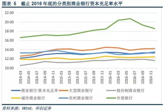 铅蓄电池回收 第279页