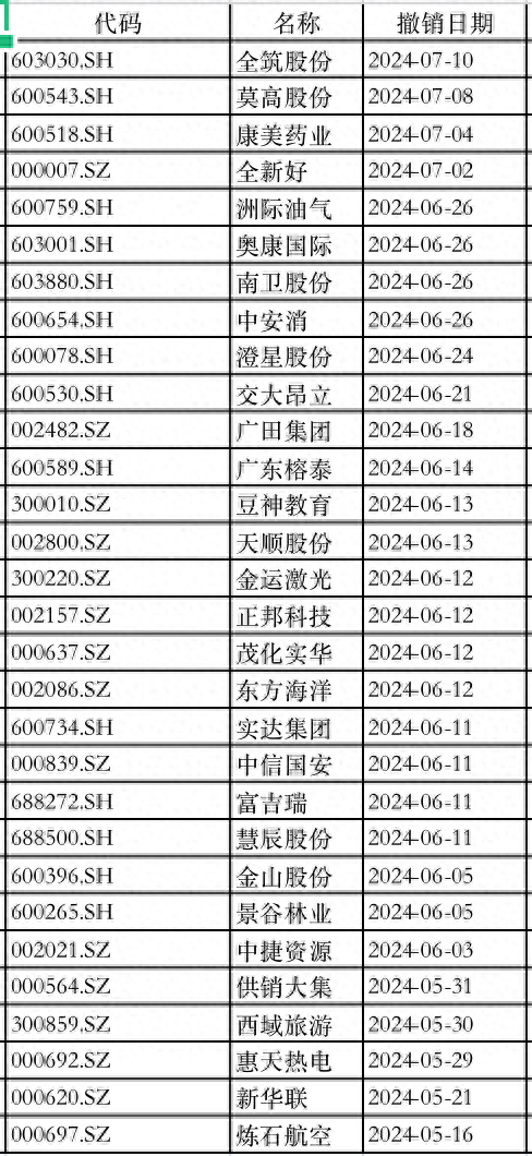 往年11月15日最新摘帽条件详解与全面评测指南