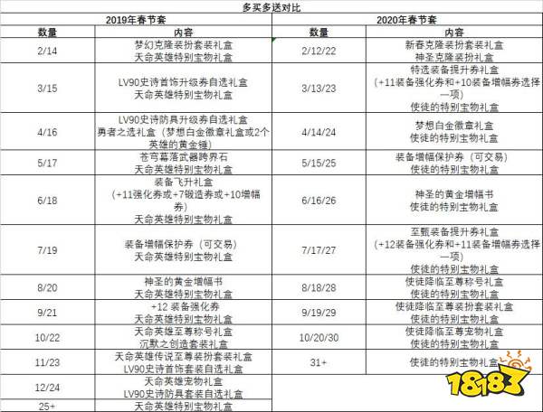 解读拼多多最新协议，观点碰撞与立场阐述及其影响分析