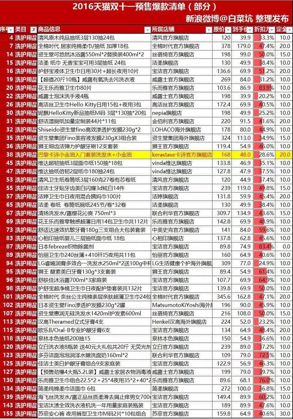 历史上的11月15日，海口人事任免新篇章，变革中的力量与自信种子萌芽