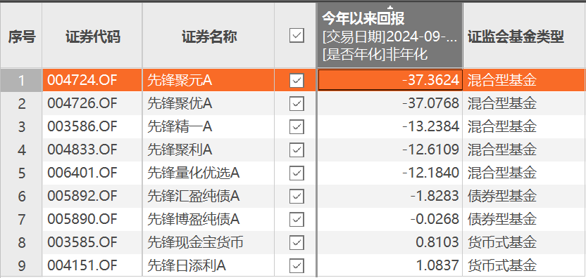 关于我们 第288页