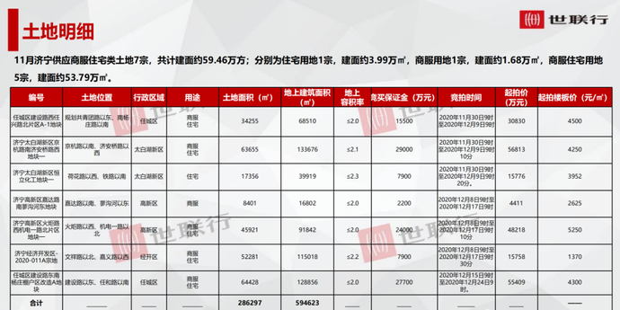 新闻动态 第283页