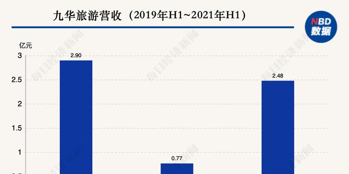 11月15日欧兑美之旅，自然探索与内心宁静的追求