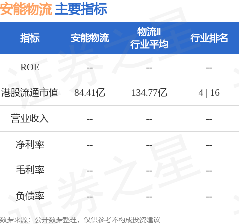 跃变日，2024年11月15日与最新p重塑自我之旅