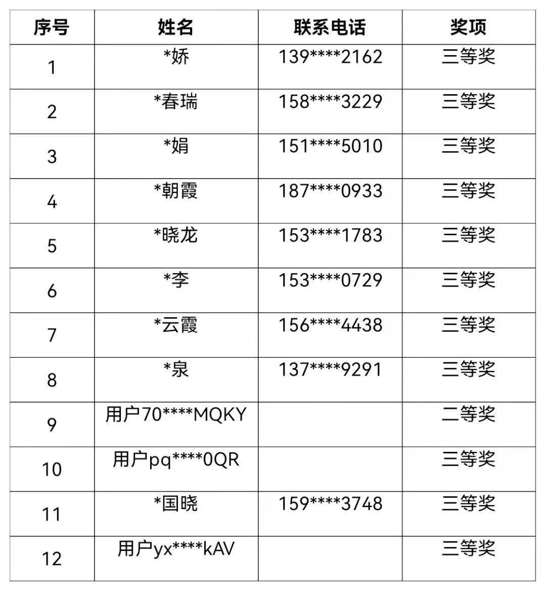 探寻最新游戏名词背后的故事，历史上的11月15日一览