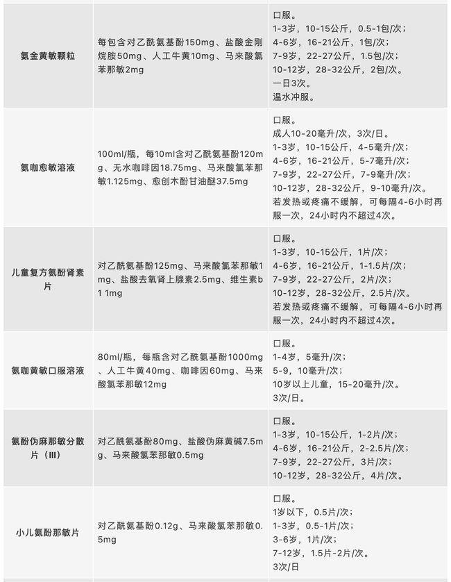 11月药材种子价格表，开启种植之旅的必备指南