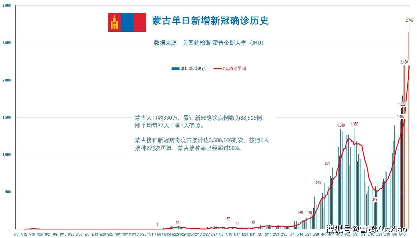 犀浦疫情深度解析，历史数据、特性体验、竞品对比与用户群体分析报告（附最新疫情动态）