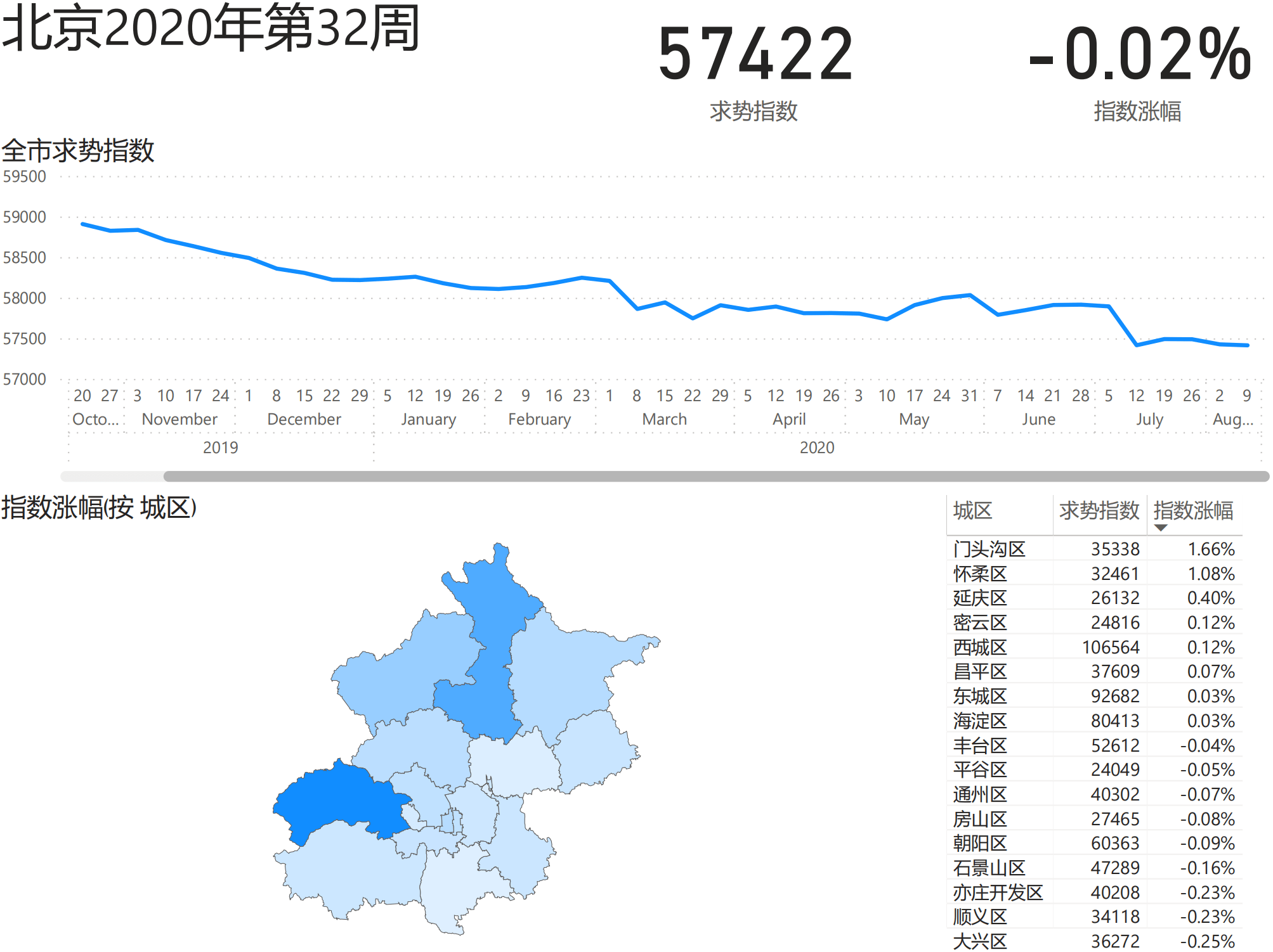 深圳车辆更新最新消息，历史上的11月15日操作指南与进阶指南发布