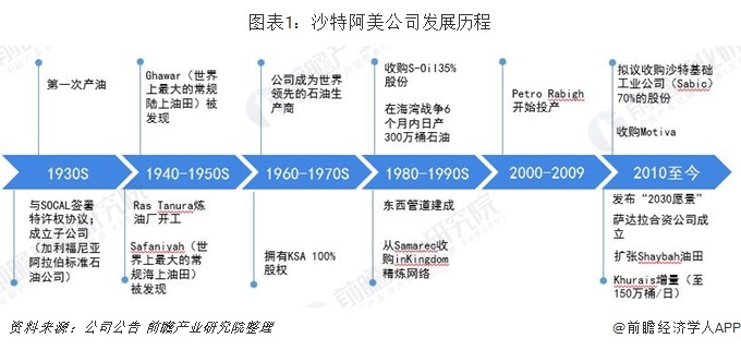 11月阿美最新章节深度解析与观点碰撞